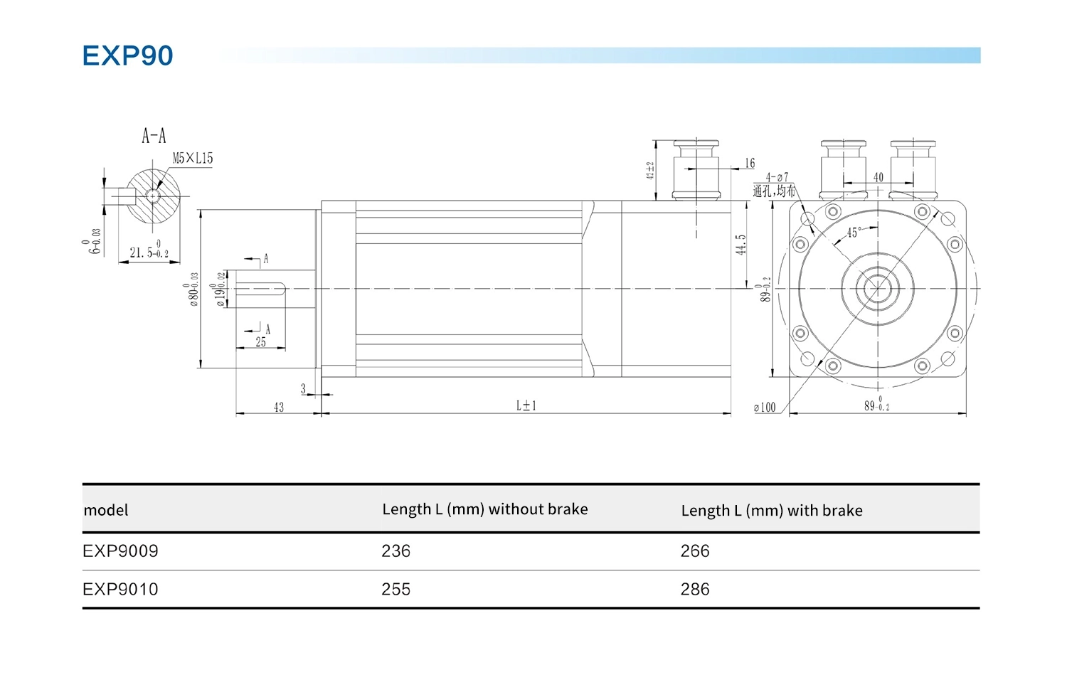 EXP90 explosion-proof servomotor