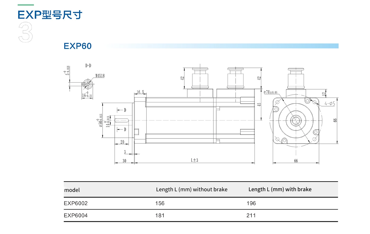 EXP60 explosion-proof servomotor