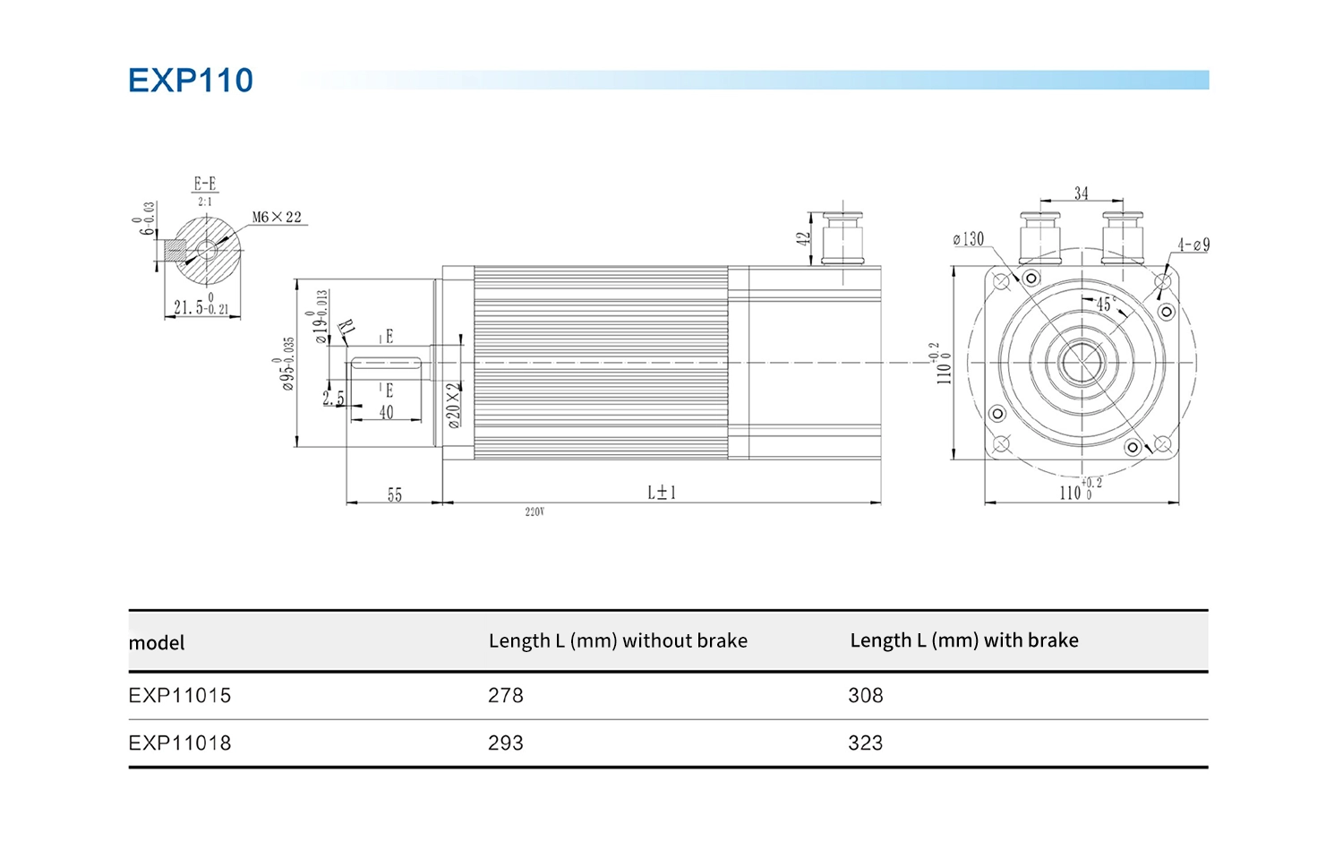 EXP110 explosion-proof servomotor