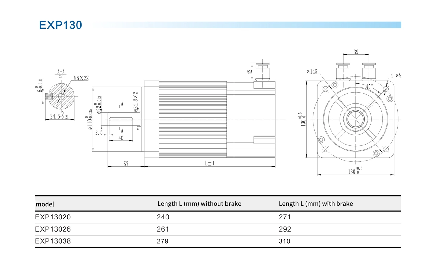 EXP130 explosion-proof servomotor